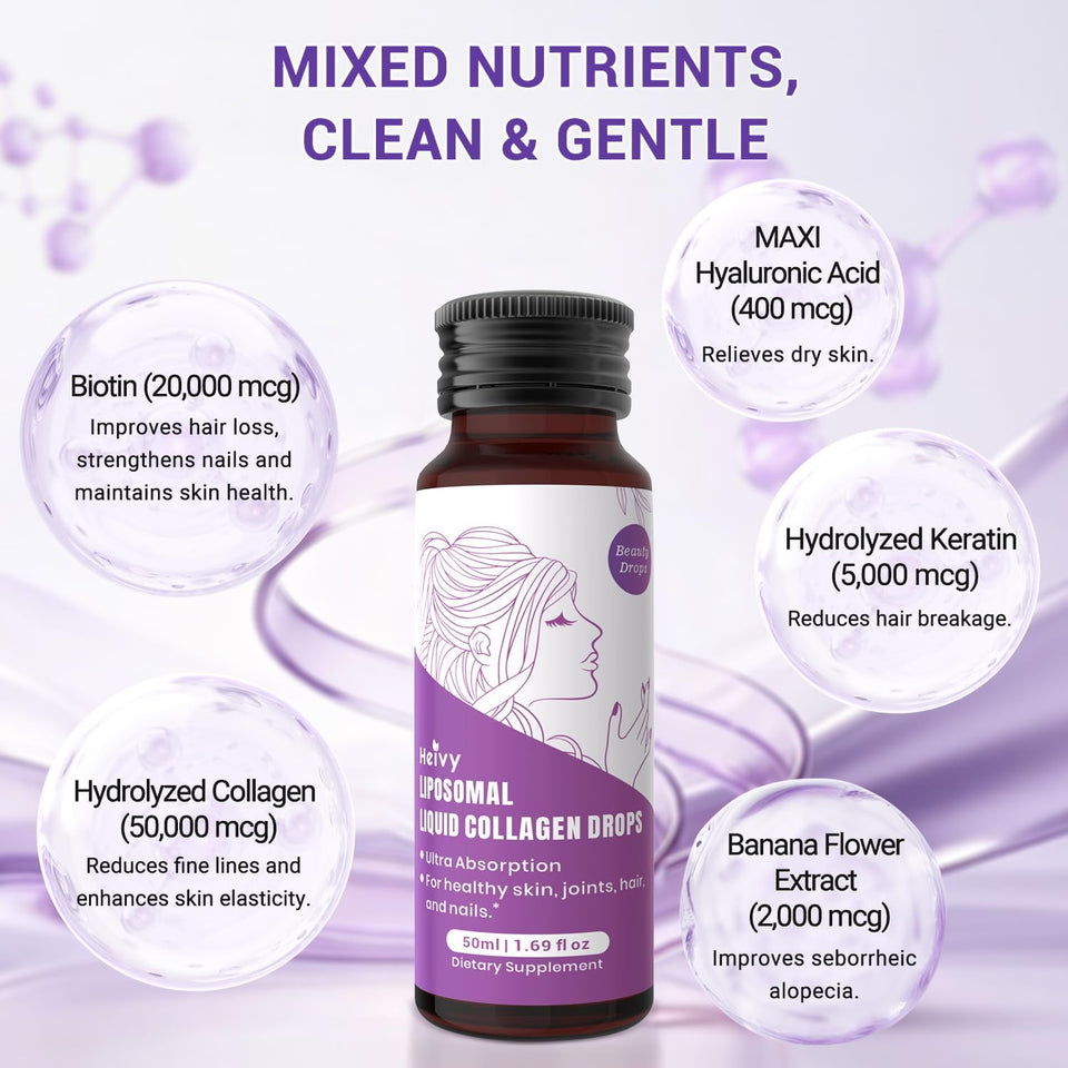Heivy High Potency Biotin & Collagen 70,000 mcg Liquid Drops for Women, Hair Growth Support, Strong Skin Nails - Made in USA - 50mL