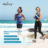 Heivy Pure Electrolytes Complex Capsules – 7-in-1 Hydration & Muscle Support, Vegan, Allergen-Free, 120 Capsules (US GMP Certified)