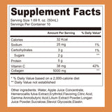 Supplements facts
